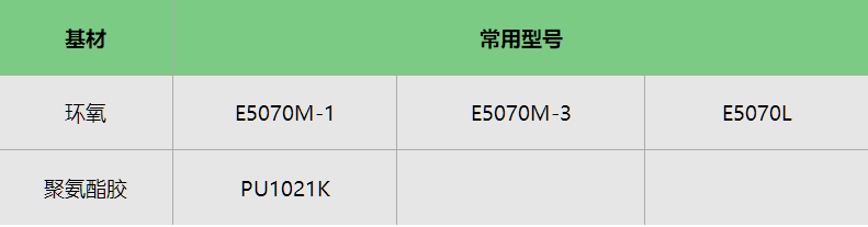 陶瓷产品表.png
