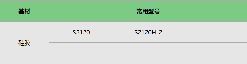大功率灌封胶.png