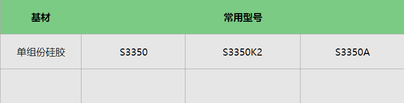 堵漏胶.png