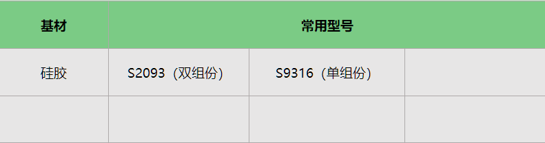 小间距产品.png